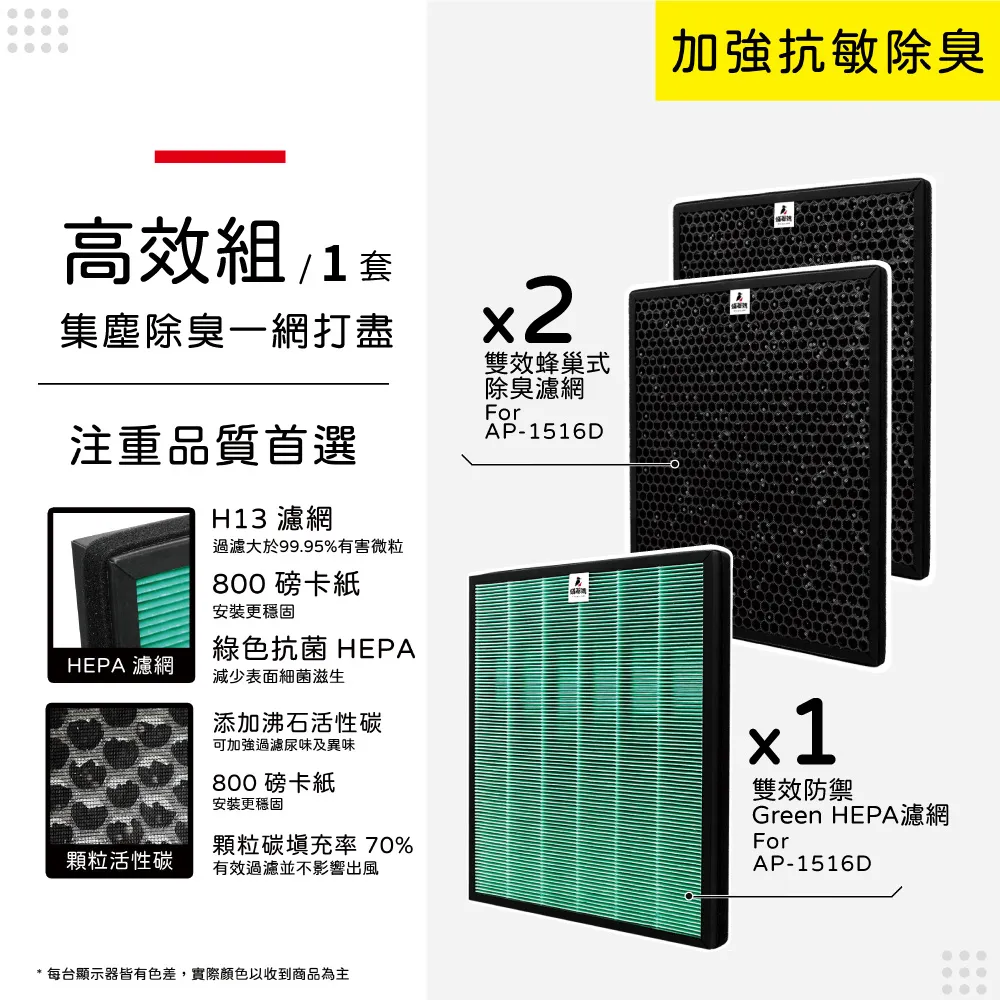 蟎著媽 濾網(適用 無印良品 空氣清淨機 MJ-AP1TW) 歷史價格詳細信息