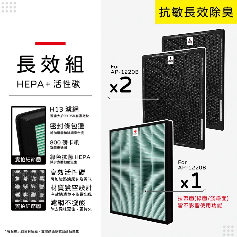 蟎著媽 濾網(適用 無印良品 空氣清淨機 MJ-AP1TW) 歷史價格詳細信息