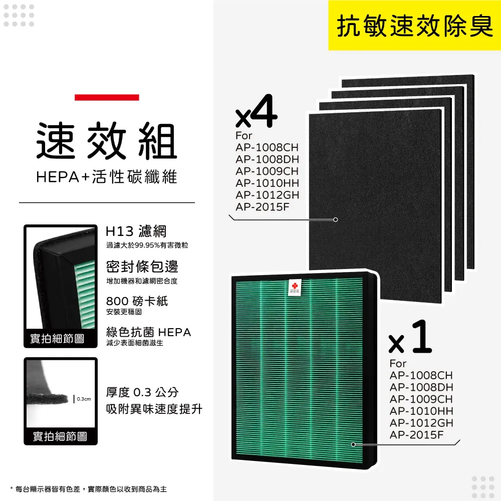 蟎著媽 濾網(適用 無印良品 空氣清淨機 MJ-AP1TW) 歷史價格詳細信息