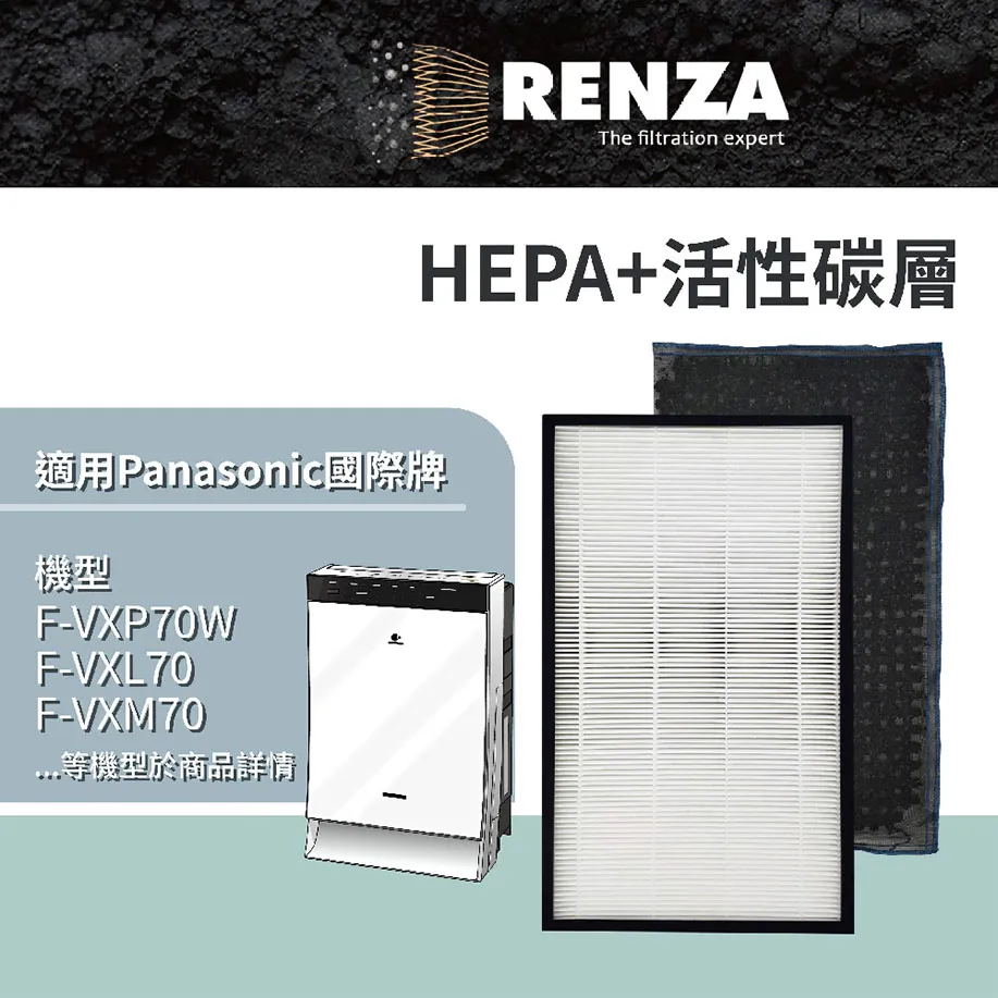 RENZA適用 Panasonic 國際牌 F-VXP70W F-VXK70W 加濕濾網 替換原廠F-ZXKE70W 歷史價格詳細信息