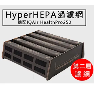 杰利普  適配 戴森 Dyson 吸塵器配件過濾網過濾芯 V10SV12后置 歷史價格詳細信息