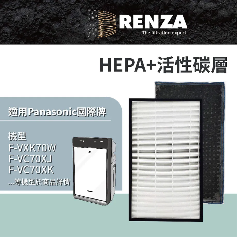 RENZA適用 Panasonic 國際牌 F-VXP70W F-VXK70W 加濕濾網 替換原廠F-ZXKE70W 歷史價格詳細信息