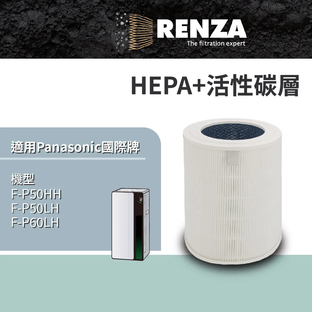 Panasonic 國際 F-P50HH nanoe X 空氣清淨機 神腦生活 至8/17止贈廣口真空保溫瓶 歷史價格詳細信息