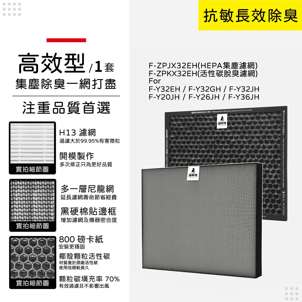 Panasonic國際牌 F-Y20JH F-Y26JH清淨除濕機專用濾網 F-ZPJX32EH F-ZPKX32EH 歷史價格詳細信息