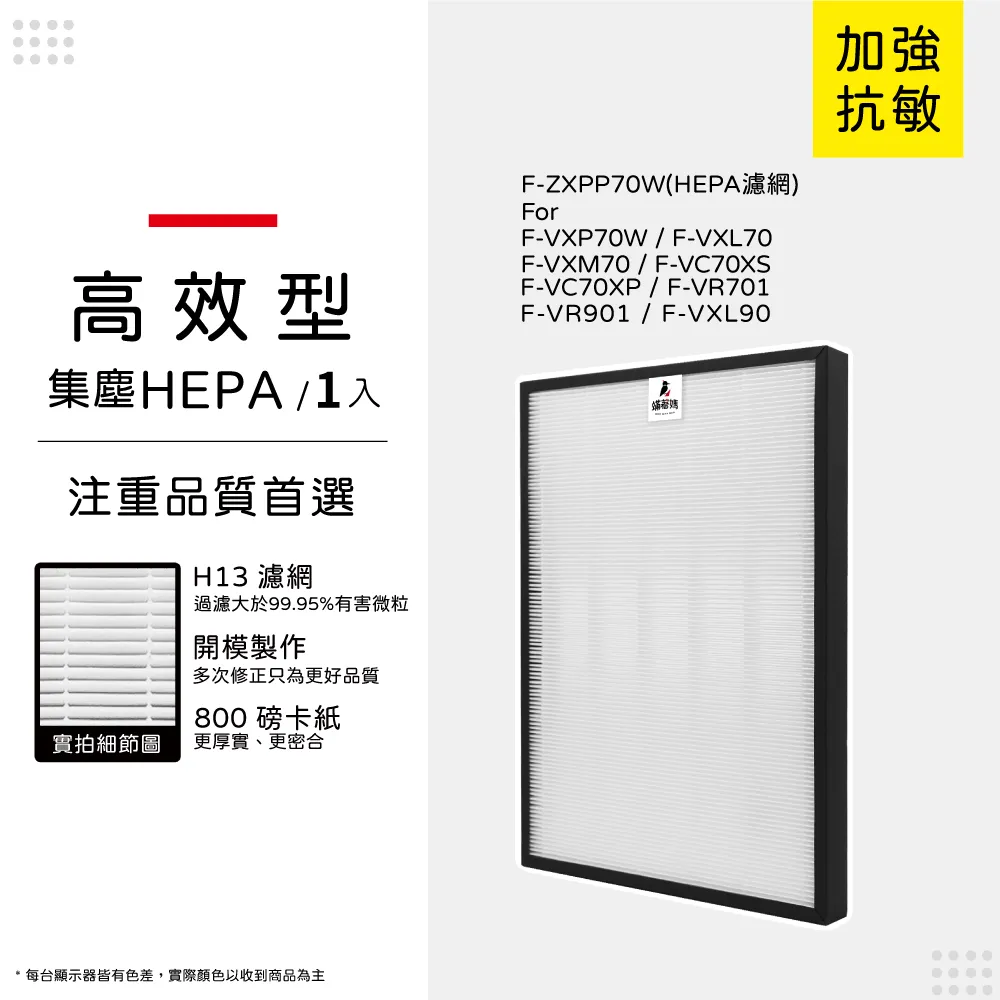 國際牌 F-VXK70W 清淨機專用原廠濾網 F-ZXFD70W F-ZXKP70W F-ZXKE70W 歷史價格詳細信息