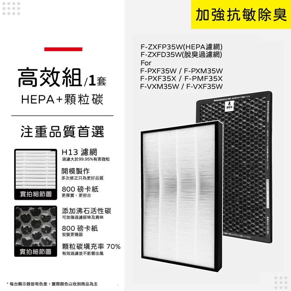蟎著媽 HEPA濾網(適用於3M CHIMSPD-01UCRC/01/02UCF-CA/02UCLC) 歷史價格詳細信息