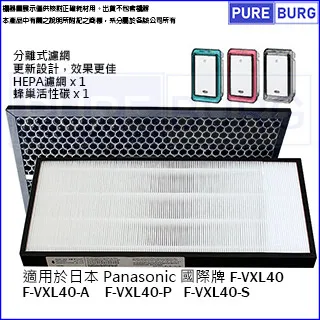 適用：Panasonic F-VXD40、VXE40【Original Life】沅瑢長效可水洗 空氣清淨機濾網 歷史價格詳細信息
