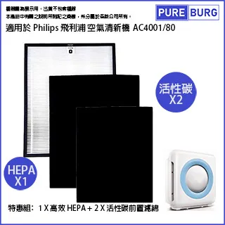 【適用Philip飛利浦】空氣清淨機AC5659濾網2片HEPA+活性碳 FY5185 FY5182 歷史價格詳細信息