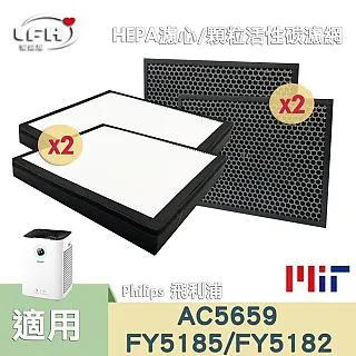 HEPA 濾心+蜂巢顆粒活性碳濾網 適用 PHILIPS 飛利浦  AC2889 /80  FY2422 / FY2420 歷史價格詳細信息