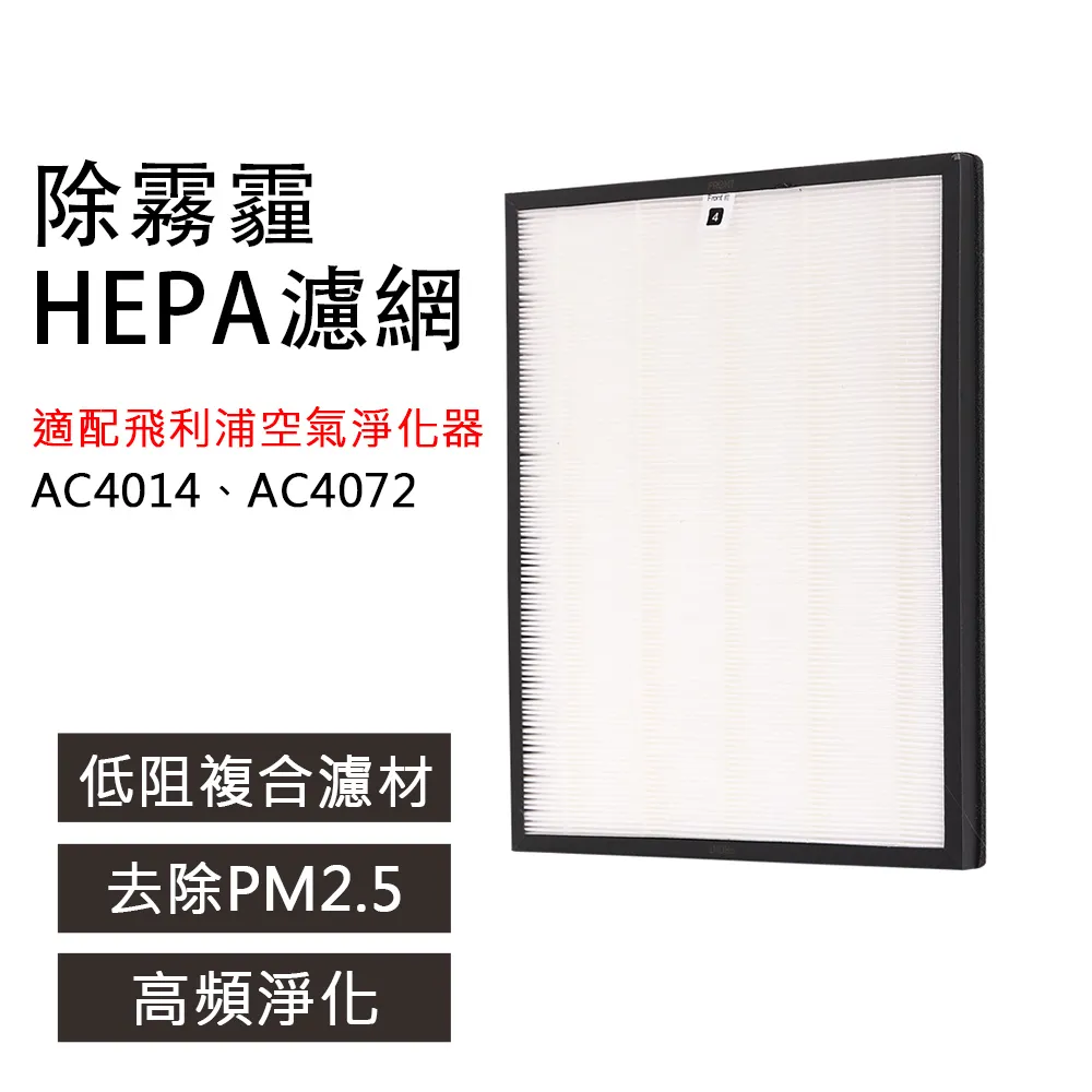 適配飛利浦空氣凈化器AC4076/18/4074/4072/4016濾網濾芯847 歷史價格詳細信息