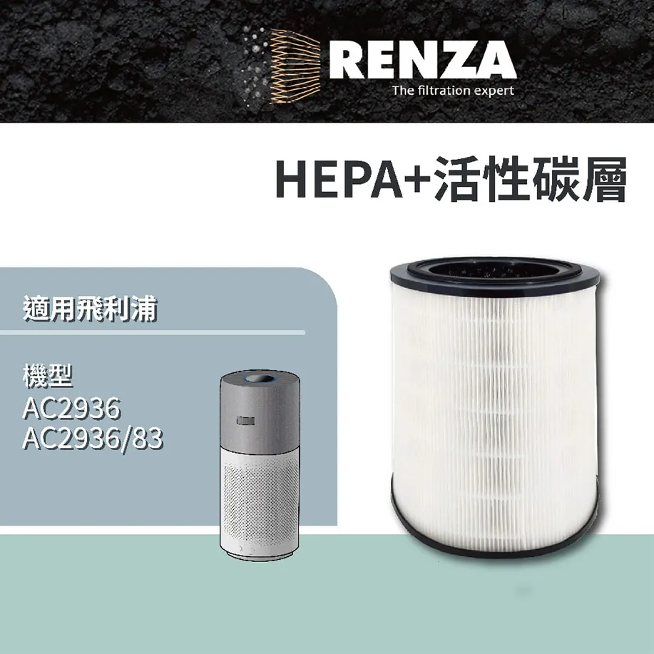 RENZA濾網 適用PHILIPS飛利浦 AC4076 AC4016 替代AC4147 二合一 HEPA活性碳濾芯 歷史價格詳細信息