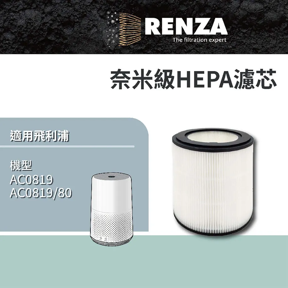 RENZA濾網 適用PHILIPS飛利浦 AC4076 AC4016 替代AC4147 二合一 HEPA活性碳濾芯 歷史價格詳細信息