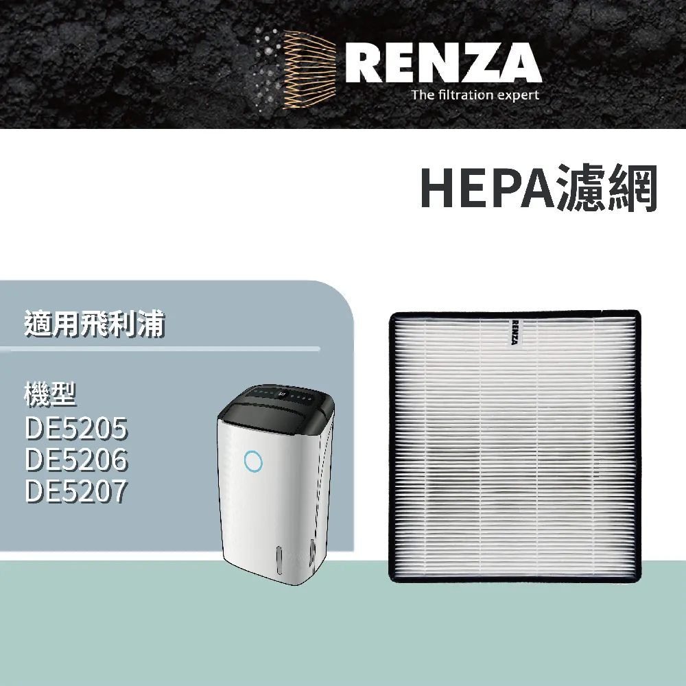 RENZA濾網 適用PHILIPS飛利浦 AC4076 AC4016 替代AC4147 二合一 HEPA活性碳濾芯 歷史價格詳細信息