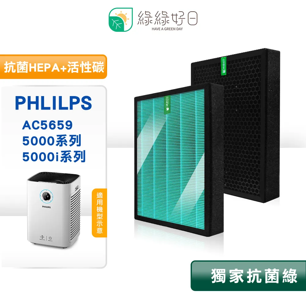 日版 PHILIPS 飛利浦 BG1022/15 BG1022 男士 防水 除毛刀 浴室 美體刀 體毛 LUCI日本代購 歷史價格詳細信息