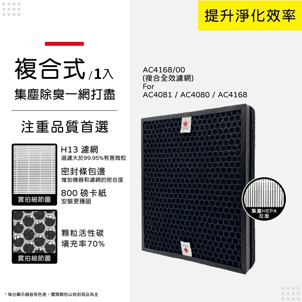 PHILIPS 飛利浦 AC4030/80 個人/車用空氣清淨機 宅配免運 廠商直送 歷史價格詳細信息