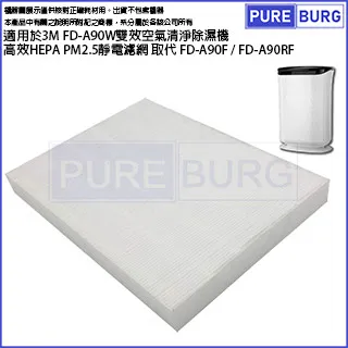 3M取代原廠HEPA濾網 適用 :CHIMSPD-01UCRC/01UCRC/02UCLC-1 超淨化濾網 歷史價格詳細信息