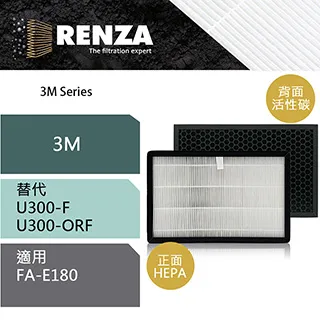 RENZA濾網 適用3M CHIMSPD-03UCRC FAP03 CHIMSPD-03UCF 超濾淨型16坪 歷史價格詳細信息