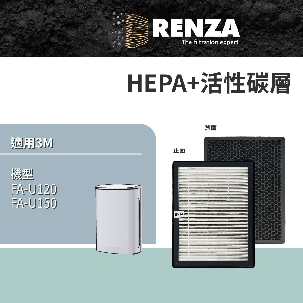 RENZA 適用  3M FA-M12 空氣清淨機 HEPA+4片活性碳濾網 替代 M12-F 歷史價格詳細信息
