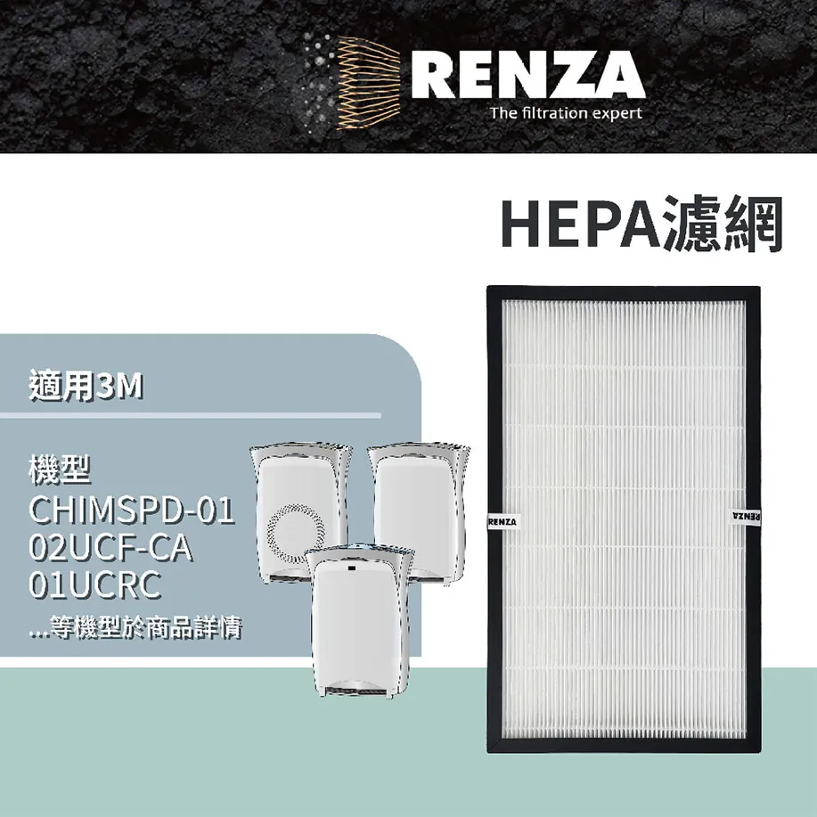 RENZA濾網 適用3M CHIMSPD-03UCRC FAP03 CHIMSPD-03UCF 超濾淨型16坪 歷史價格詳細信息