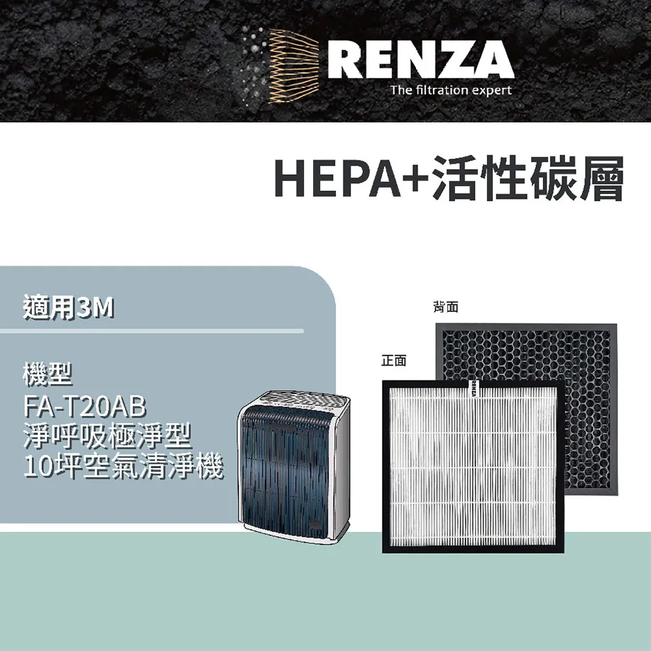 RENZA 適用3M AC501H 高效HEPA+顆粒活性碳濾網 替換 AC501H 濾網組 歷史價格詳細信息