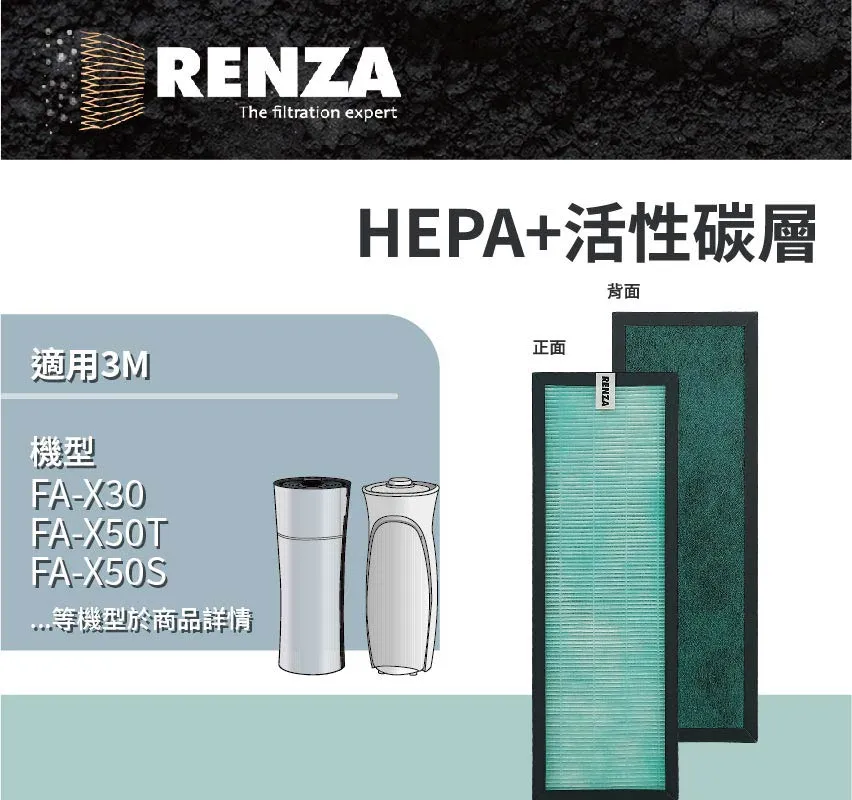 【適用3M】靜炫款CHIMSPD-00UCF-1靜音款00UCF-2 FA-X30 FA-X50濾網 歷史價格詳細信息