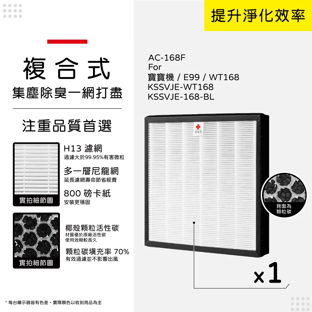 蟎著媽 濾網(適用 無印良品 空氣清淨機 MJ-AP1TW) 歷史價格詳細信息