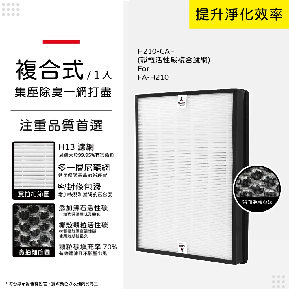 【蟎著媽】適用3M FA-B200DC 2入組 ―抗敏除臭雙效濾網(HEPA 蜂巢式顆粒活性碳+沸石) 歷史價格詳細信息