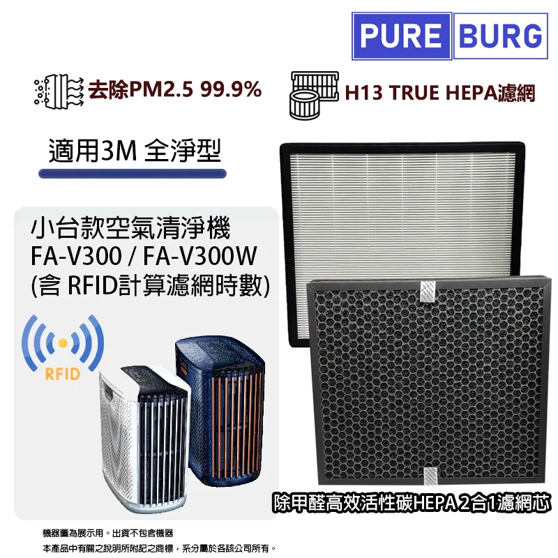 HEPA濾芯 RFID 防敏除臭經濟版 (白) 贈靜電棉 適用 米家 小米 1代 2代 3代 2S Pro 空氣淨化器 台灣製 歷史價格詳細信息