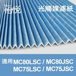 適用大金：MC756SC / MC75JSC / MC80JSC 兩入組【Original Life 沅瑢】長效可水洗 歷史價格詳細信息