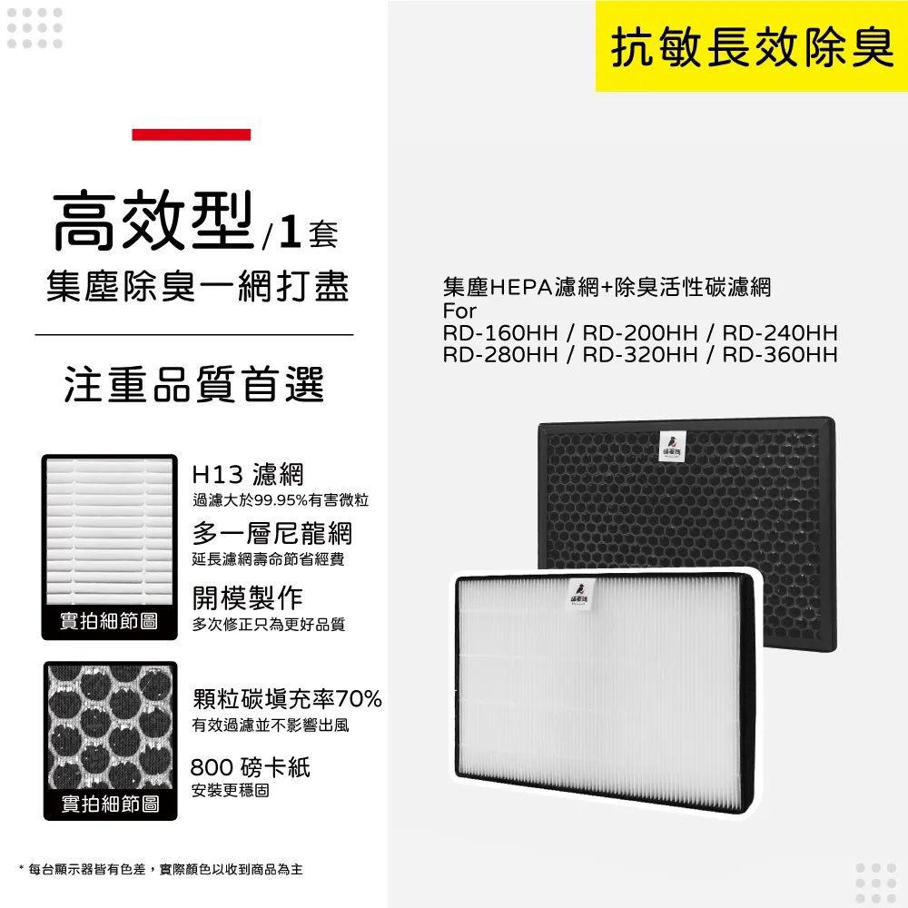 蟎著媽 濾網(適用 無印良品 空氣清淨機 MJ-AP1TW) 歷史價格詳細信息