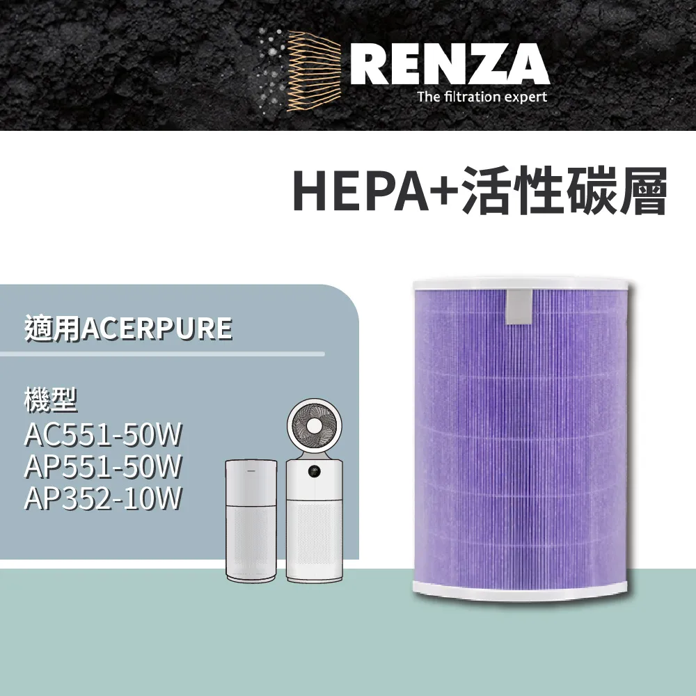 RENZA 替代FZ-AX80MF 水活力濾網 適用SHARP KI-EX55 KI-EX75 加濕空氣清淨機 歷史價格詳細信息