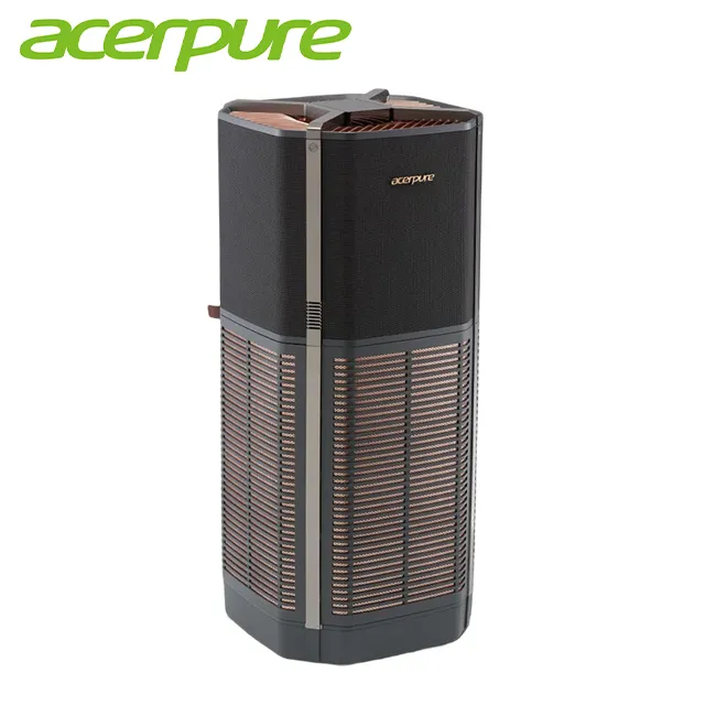【acerpure】黑武士四合一HEPA濾網(APF721專用) 歷史價格詳細信息
