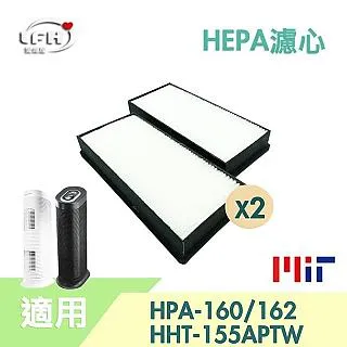 2入組適用Panasonic國際牌CS系列3.5kW以上分離式冷氣空調室內機2合1抗敏速+活性碳濾網濾芯 歷史價格詳細信息