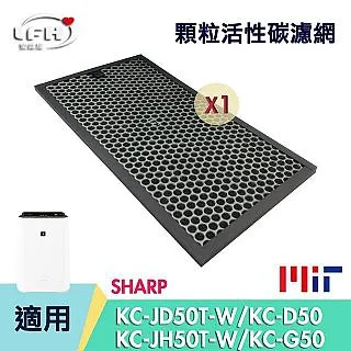 顆粒活性碳脫臭濾心 適用 Sharp 夏普 濾網 FU-D80T FU-D80T-W FU-JS80T FU-JS80T-W-1入 歷史價格詳細信息