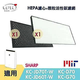 HEPA濾心 適用 Sharp 夏普 濾網 FU-D80T FU-D80T-W FU-JS80T FU-JS80T-W 歷史價格詳細信息