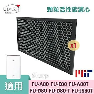 適用SHARP：FU-D80T-W 超值三片組【一次換到好】長效可水洗  超淨化空氣清淨機濾網 歷史價格詳細信息