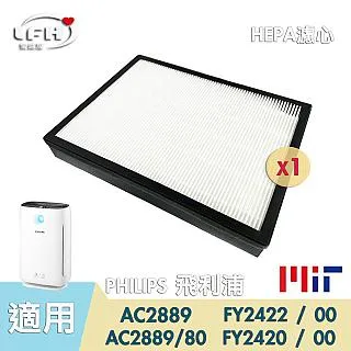 FY2428適配飛利浦空氣凈化器濾網AC2880/2890/2886/2888/2878濾芯#新祥 歷史價格詳細信息