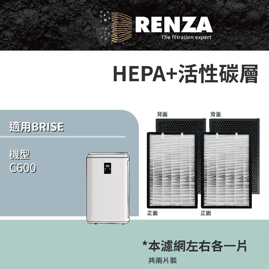 RENZA濾網 適用BOSCH 經典款(KJ250F)/旗艦款(KJ300F) 替代AF300N 家用空氣清淨機 歷史價格詳細信息