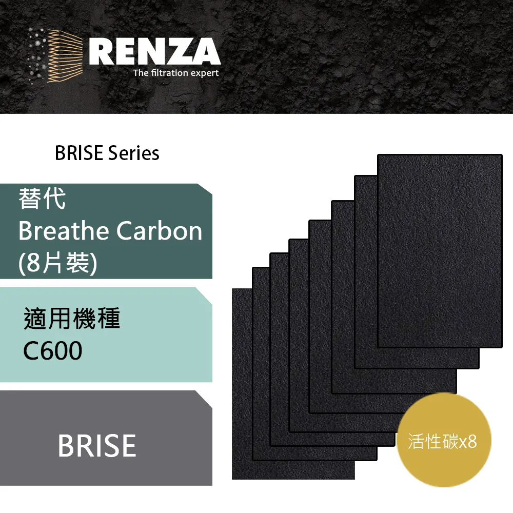 CARSON Brite LED 滑蓋放大鏡(3x) 歷史價格詳細信息