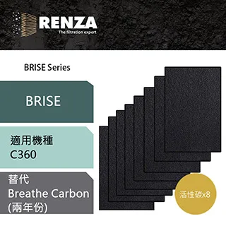 CARSON Brite LED 滑蓋放大鏡(3x) 歷史價格詳細信息
