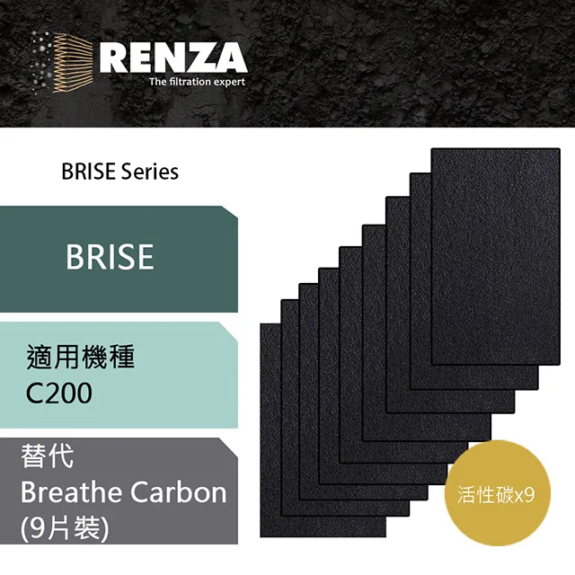 CARSON Brite LED 滑蓋放大鏡(3x) 歷史價格詳細信息