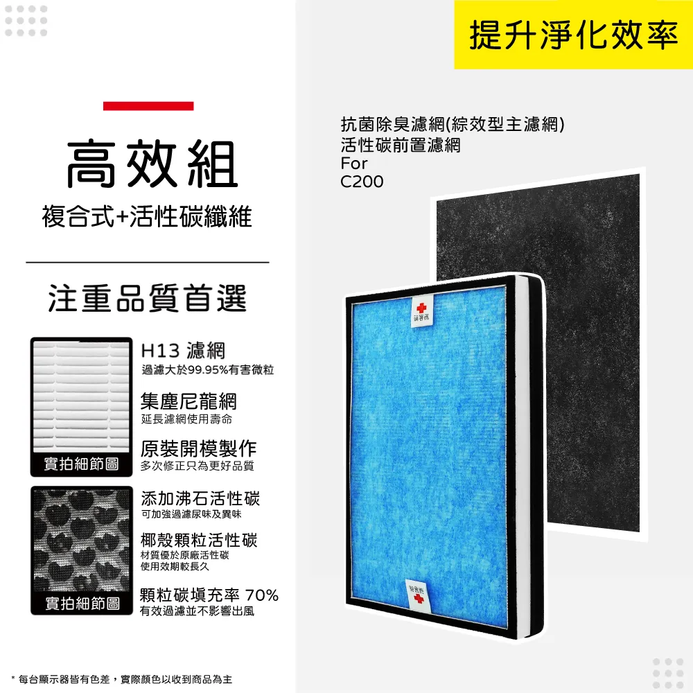 蟎著媽 複合式濾網(適用 尚朋堂 SA-2203C SA-2255F SA-2258DC 空氣清淨機) 歷史價格詳細信息
