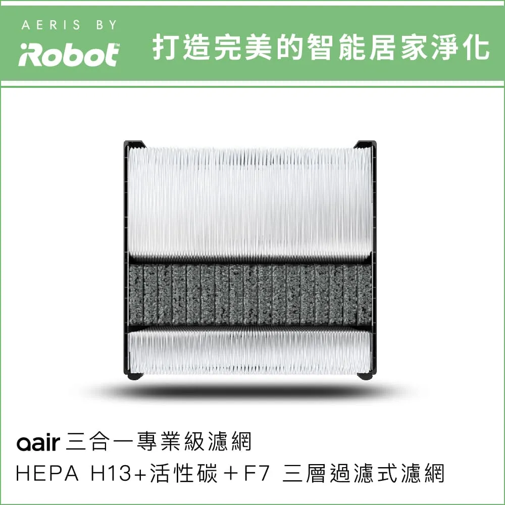 ARRIS 網路調節器 SURFboard SB8200 DOCSIS 3.1 Gigabit   9美國直購 歷史價格詳細信息