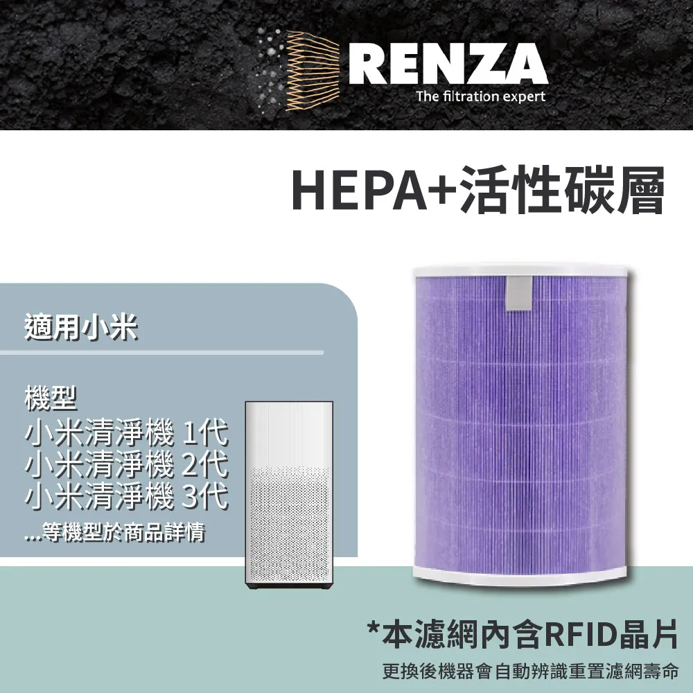 RENZA 抗菌版濾網 2片裝HEPA 適用Honeywell HHT-155 HAP-801APTW 802WTW 162濾芯 歷史價格詳細信息