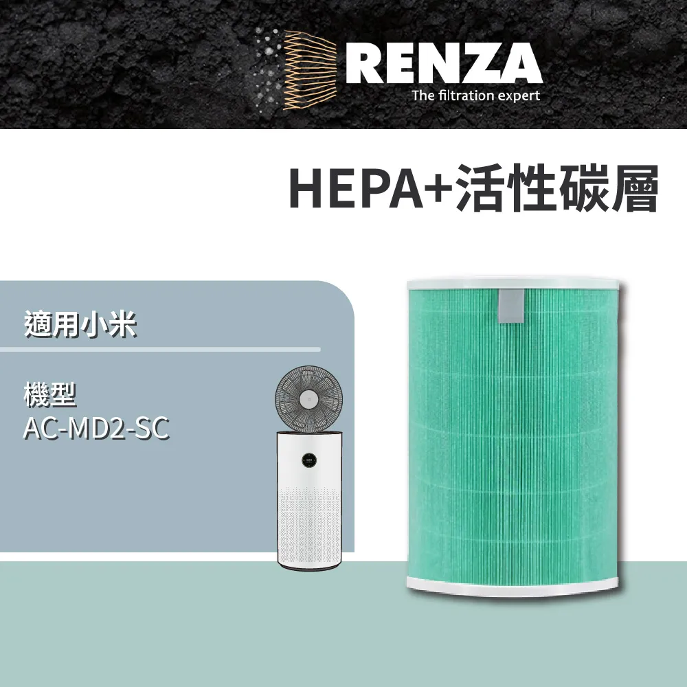 Xiaomi 空氣循環淨化器 濾芯【小米官方旗艦店】 歷史價格詳細信息