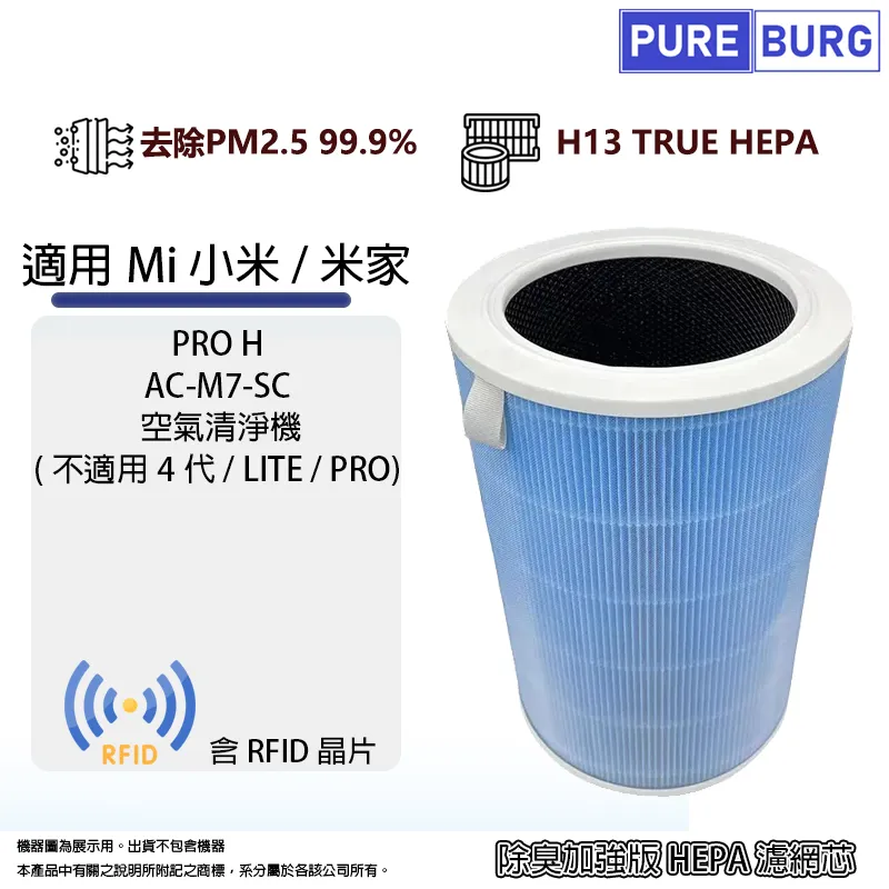 米家空氣淨化器濾芯 除甲醛增強版 S1 歷史價格詳細信息