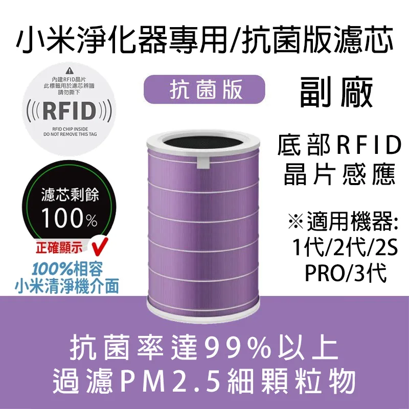 小米淨化器專用移動滑輪 for 4Lite、4、4Pro 歷史價格詳細信息