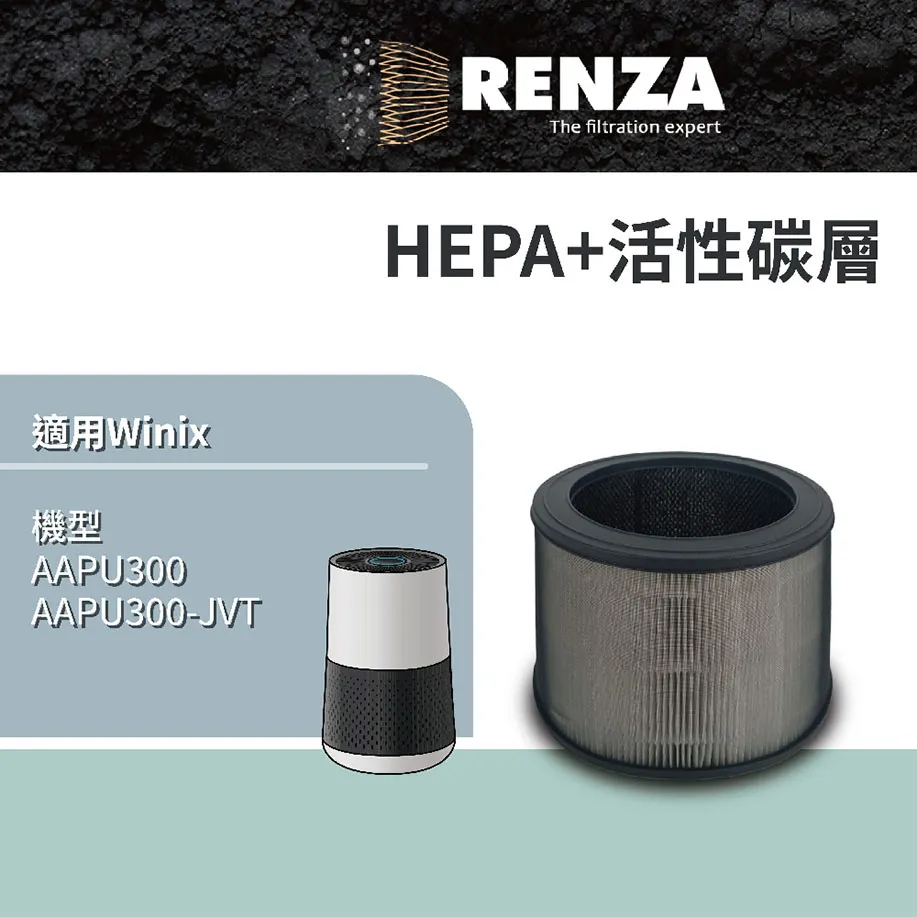 RENZA HEPA+活性碳 適用國際牌Panasonic F-VXP70W 可替換F-ZXPP70W F-ZXPD70W 歷史價格詳細信息