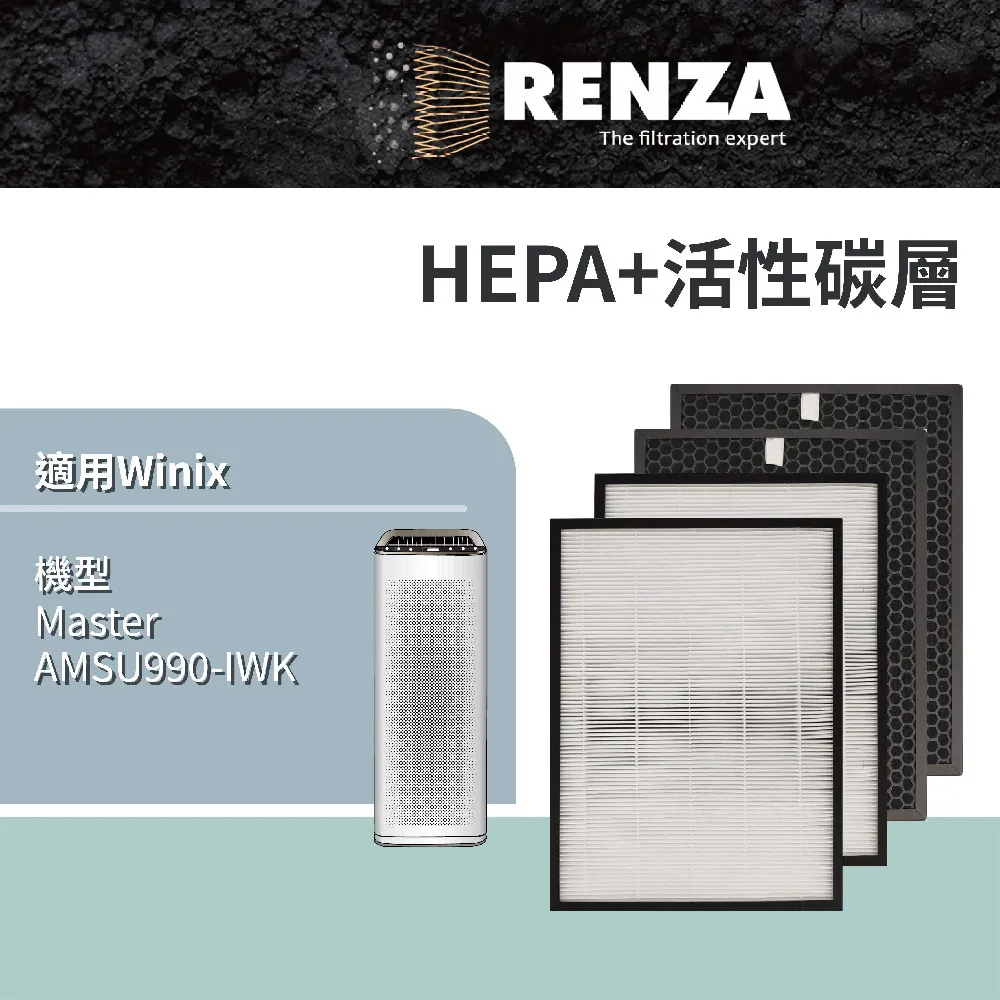 適用Winix Master 360度大坪數空氣清淨機 濾網芯組合2片HEPA + 活性碳 Filter GM-現貨 歷史價格詳細信息