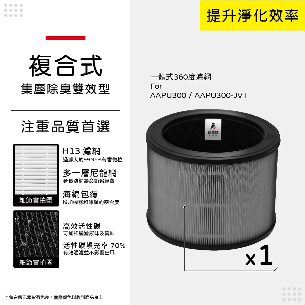 韓國WINIX  智能輕巧空氣清淨機 6~10坪用 AAPU300 韓國原裝進口 歷史價格詳細信息